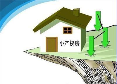 小產(chǎn)權房能抵押貸款嗎？小產(chǎn)權房怎么抵押貸款？